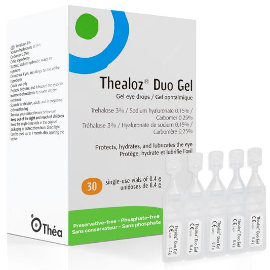 Thealoz duo Gel